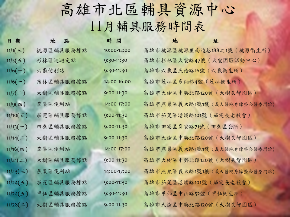 11211月定點